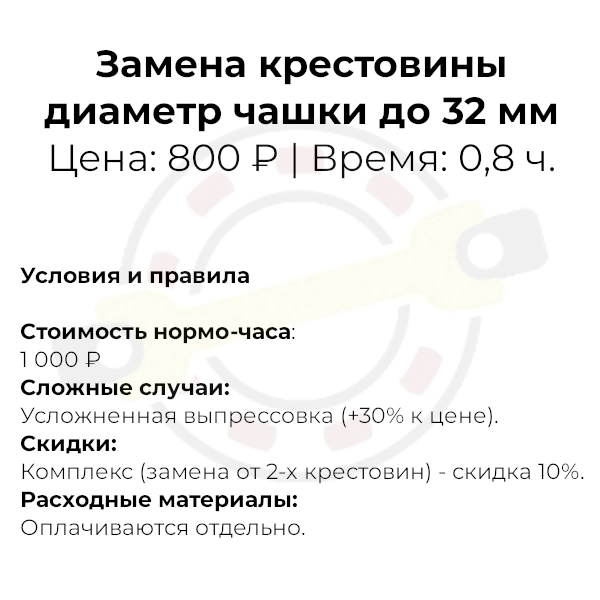 Замена крестовины (диаметр чашки до 32 мм)